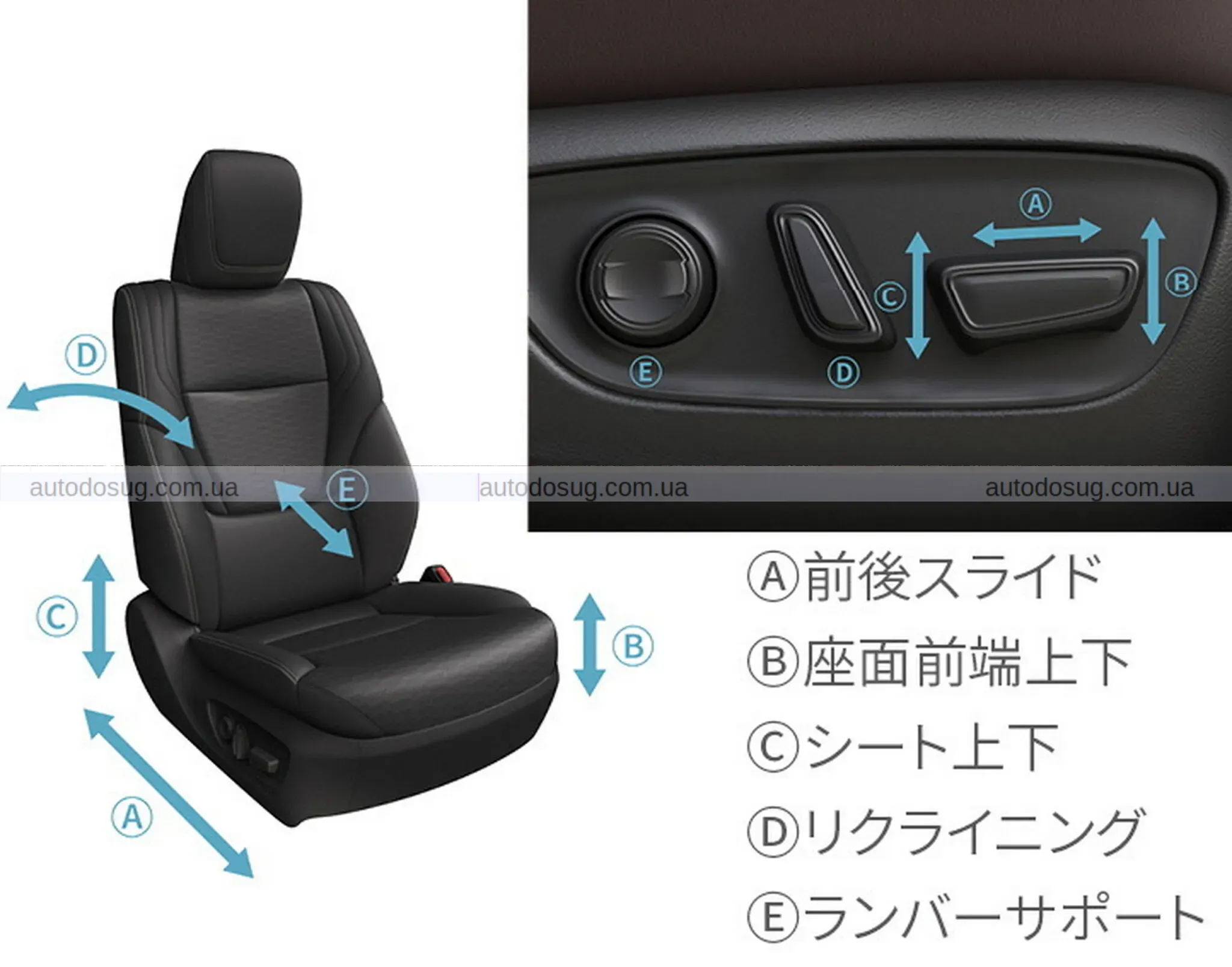 Toyota оновила Land Cruiser 250 і зробила його майже невразливим