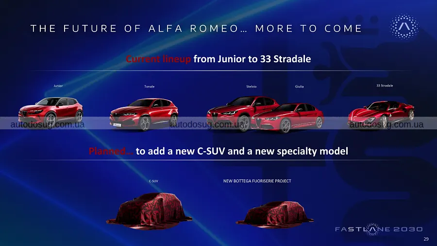 Alfa Romeo повертає хетчбек із важливою місією
