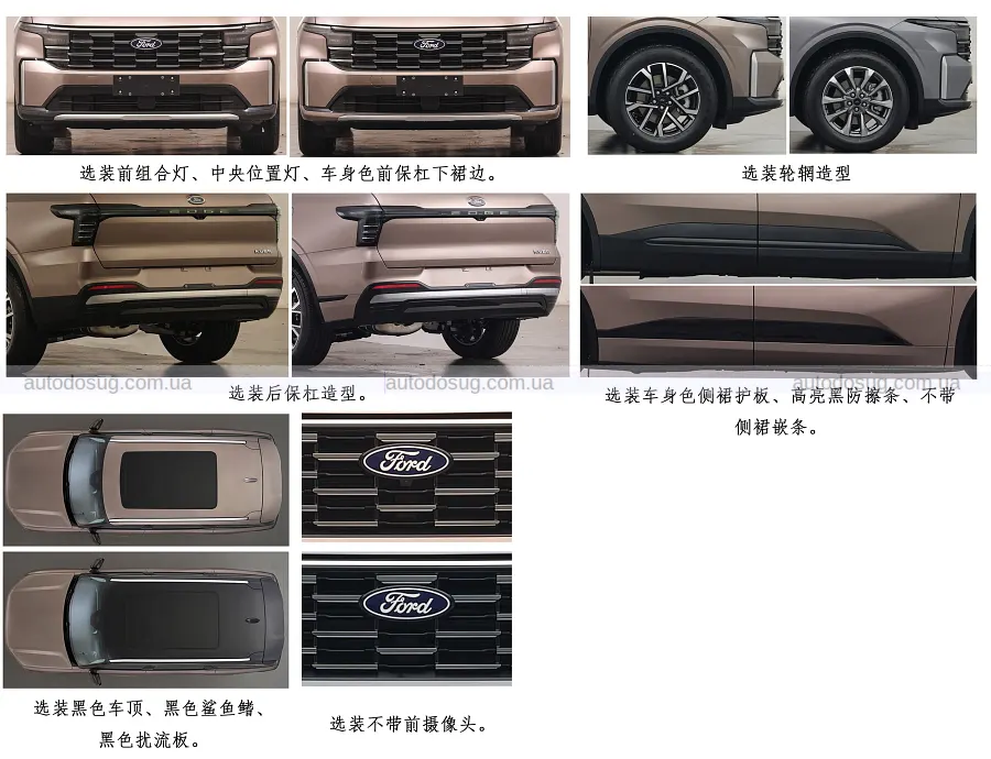 Ford Edge L змінюється для китайського ринку