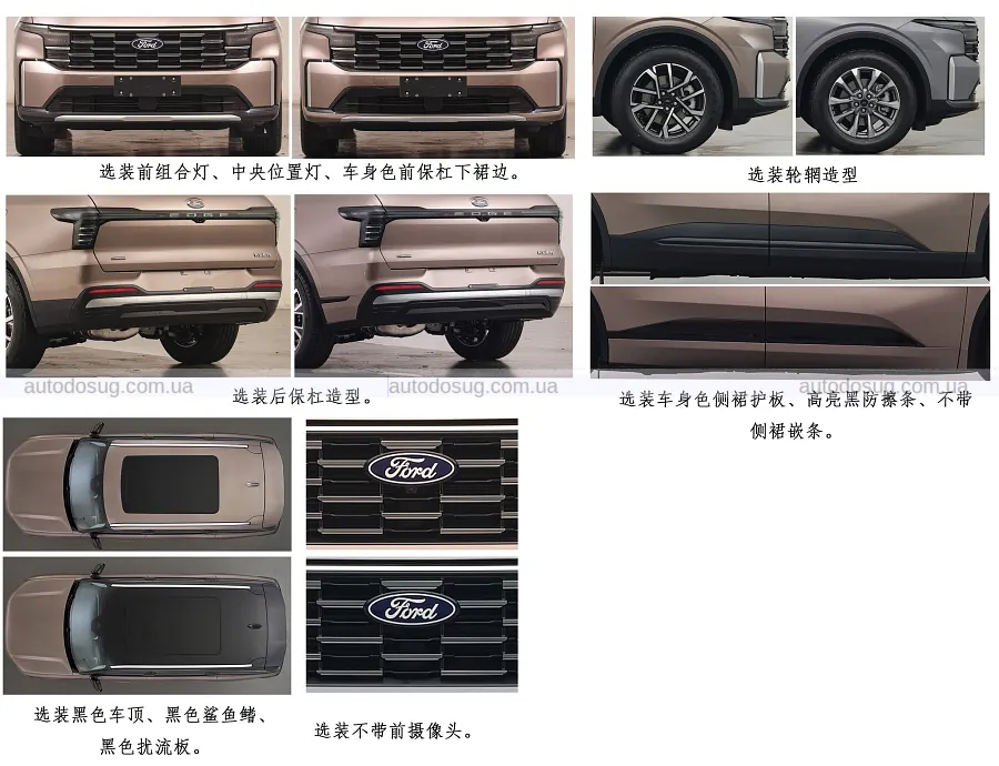 Ford Edge L змінюється для китайського ринку