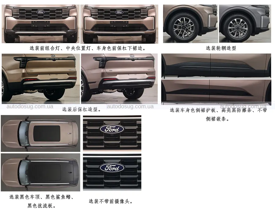 Ford Edge L змінюється для китайського ринку