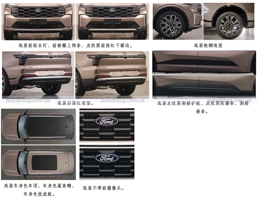 Ford Edge L змінюється для китайського ринку