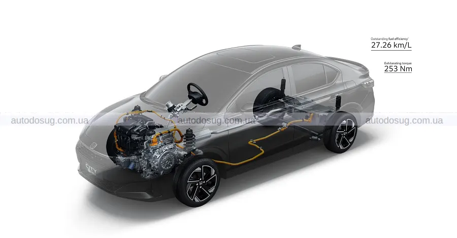 Honda City освіжили для Індії і не чіпали мотори