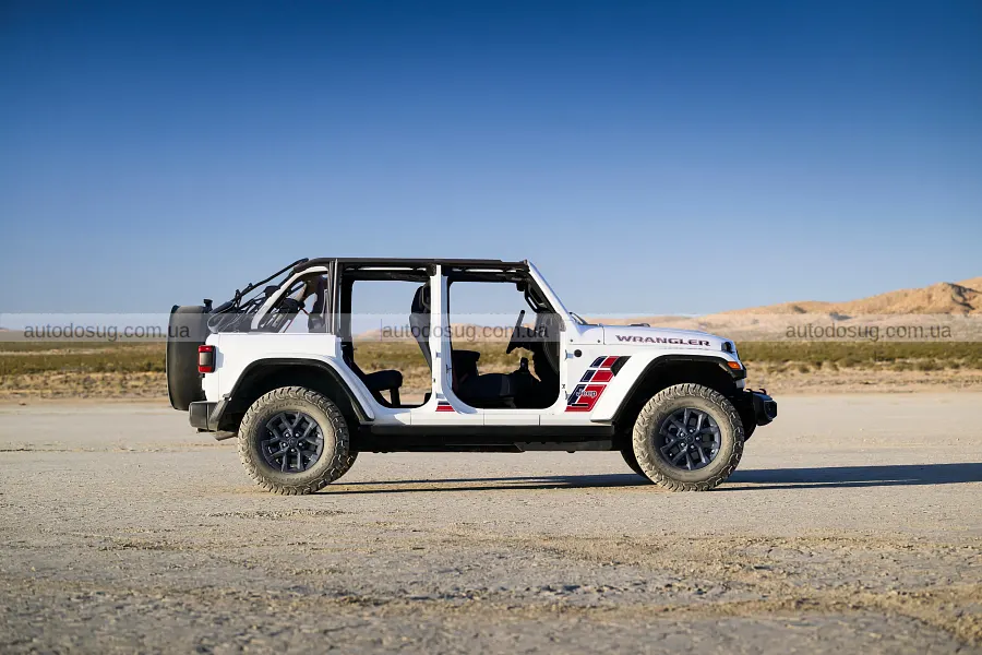 Jeep підігрів інтерес до нового фільму Marvel
