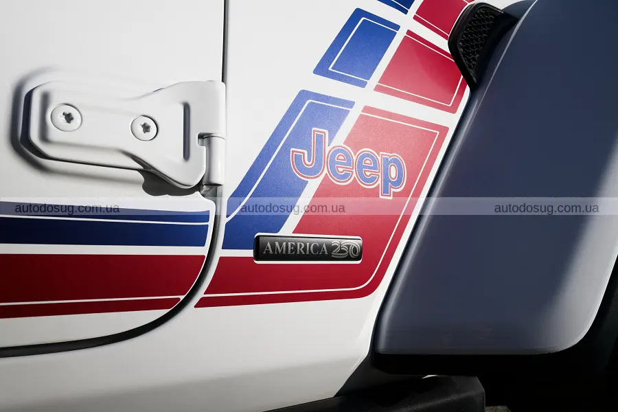 Jeep підігрів інтерес до нового фільму Marvel