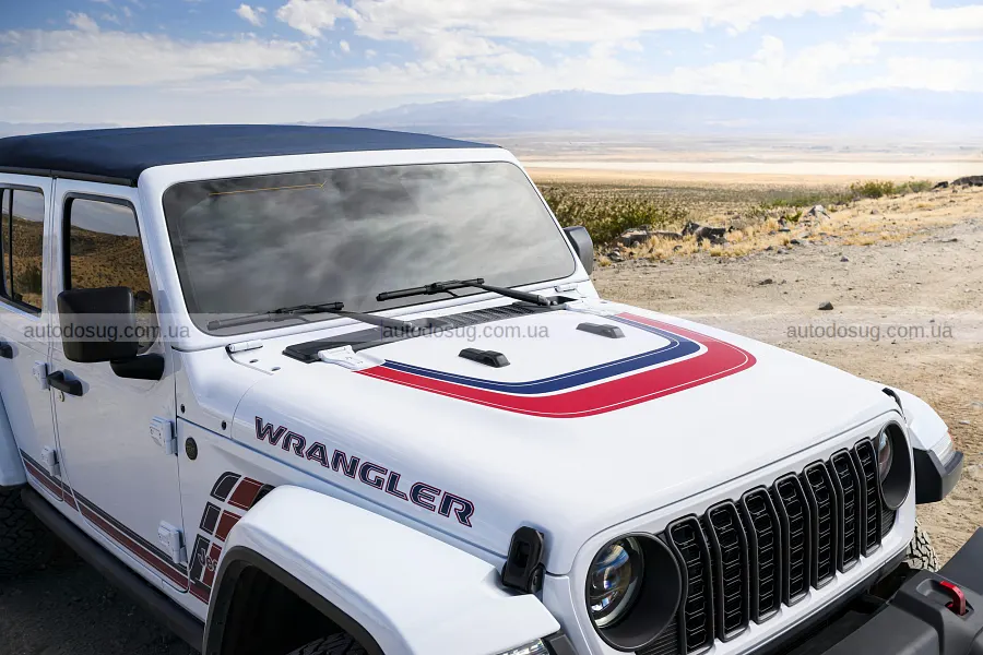 Jeep підігрів інтерес до нового фільму Marvel