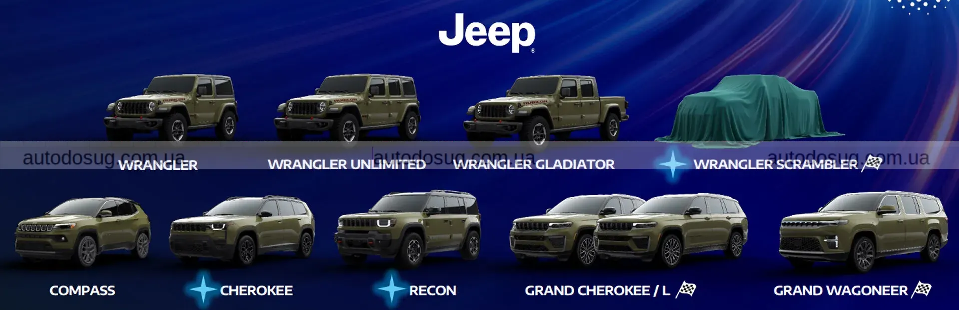 Jeep повертає SRT і готує незвичний Scrambler