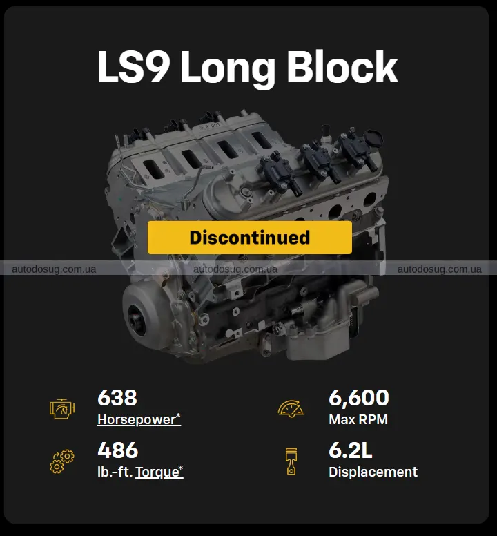 LS9 пішов з ринку, а Chevrolet готує V8