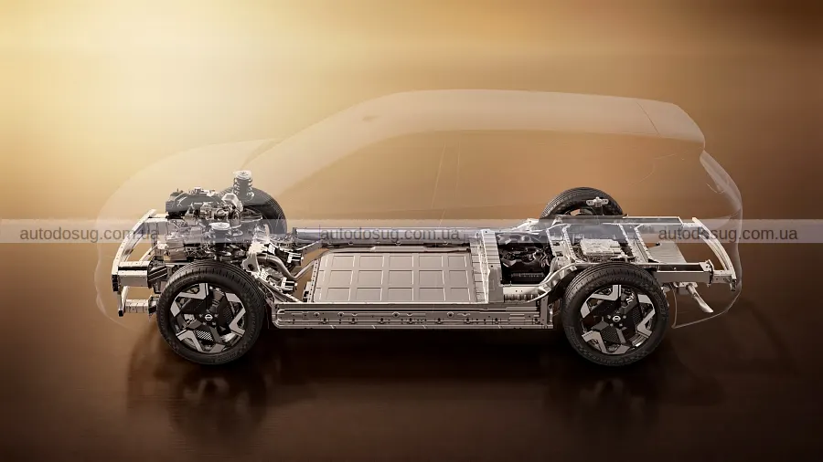 Nissan придивляється до китайських авто в Канаді