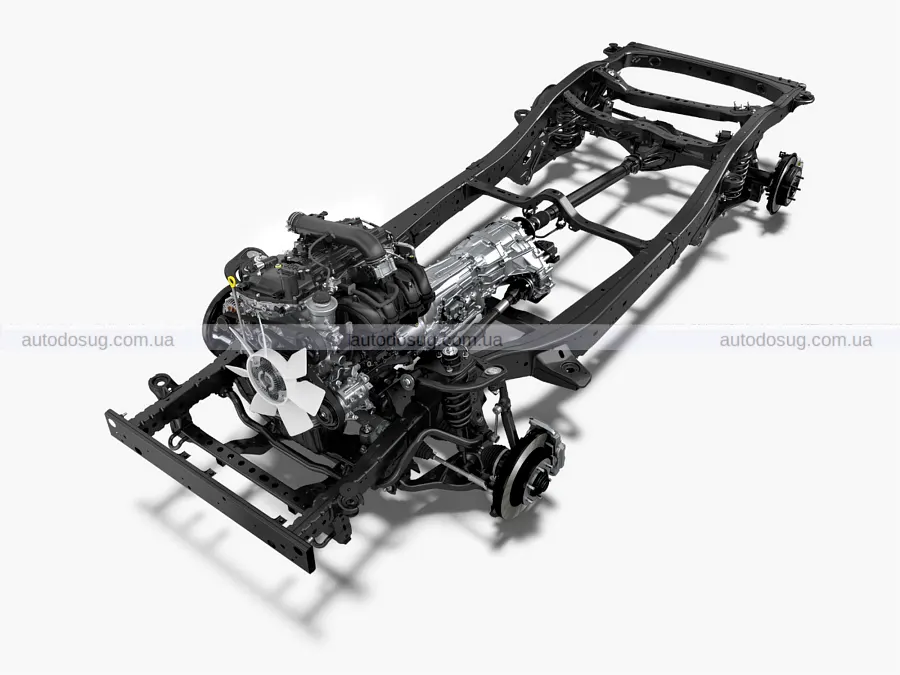 Новий Land Cruiser FJ зрівнявся в ціні з RAV4