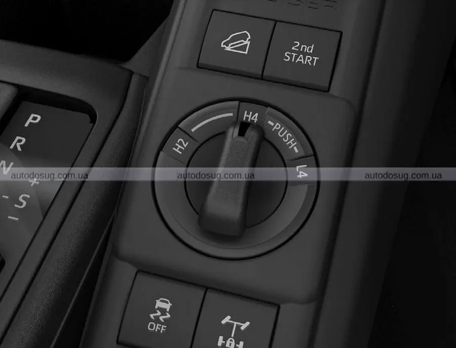 Новий Land Cruiser FJ зрівнявся в ціні з RAV4