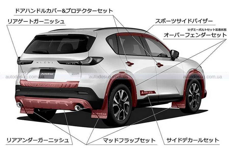 Новий Mazda CX-5 отримав два різні характери