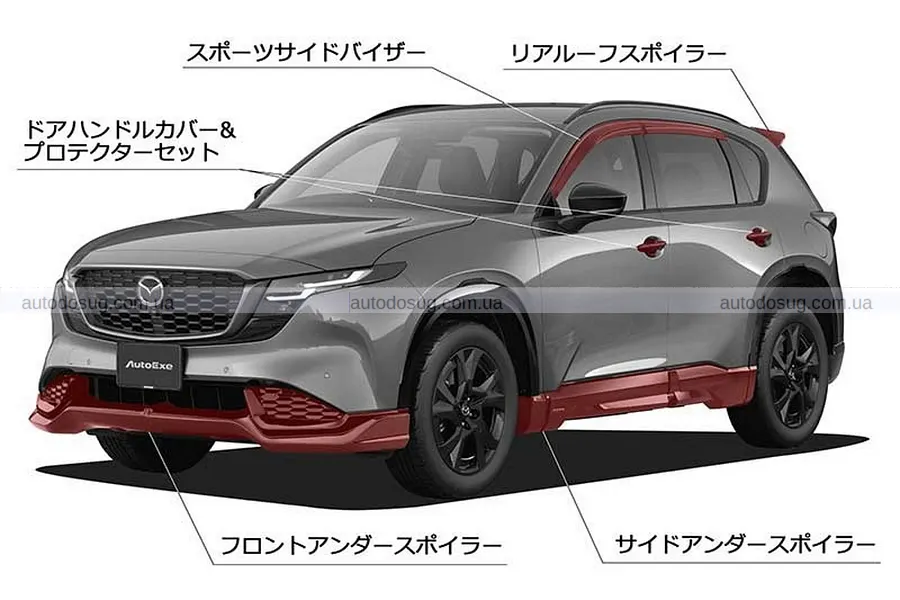 Новий Mazda CX-5 отримав два різні характери