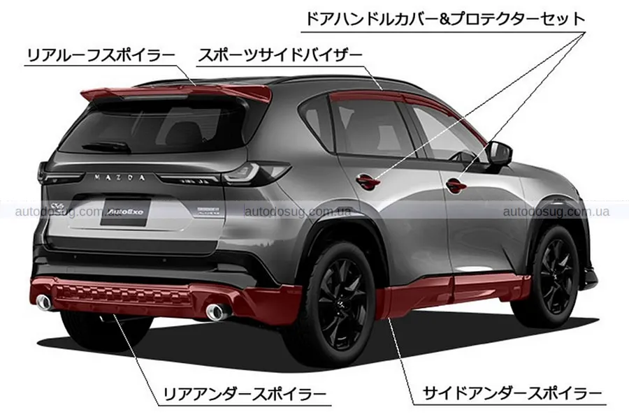 Новий Mazda CX-5 отримав два різні характери