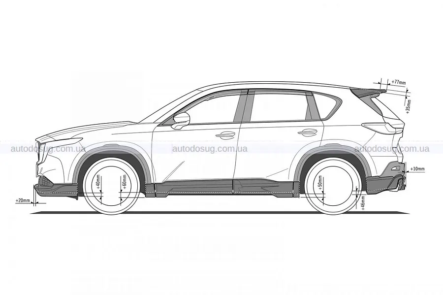 Новий Mazda CX-5 отримав два різні характери
