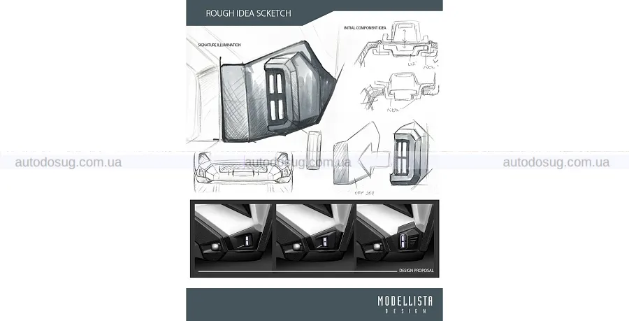 Новий Toyota Hilux приїхав у Японію з тюнінгом