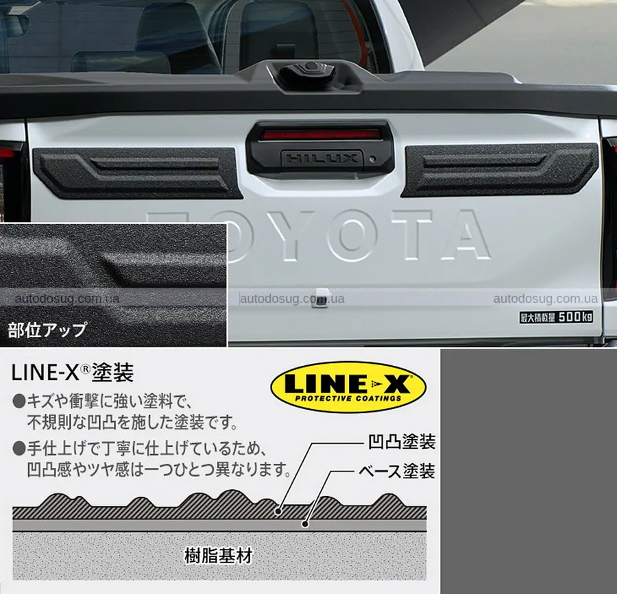 Новий Toyota Hilux приїхав у Японію з тюнінгом