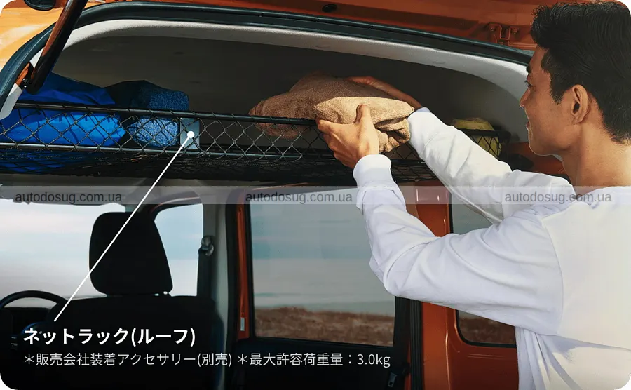 Suzuki освіжила Every і не відмовилась від ручних вікон