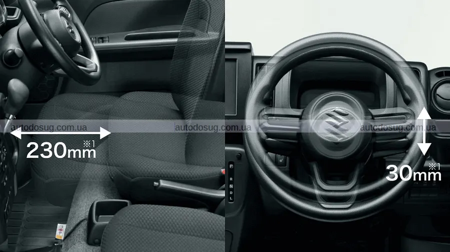 Suzuki освіжила Every і не відмовилась від ручних вікон