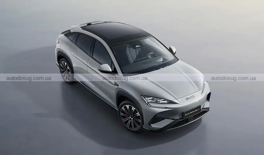 Амбіції BYD зросли, але до Toyota ще далеко