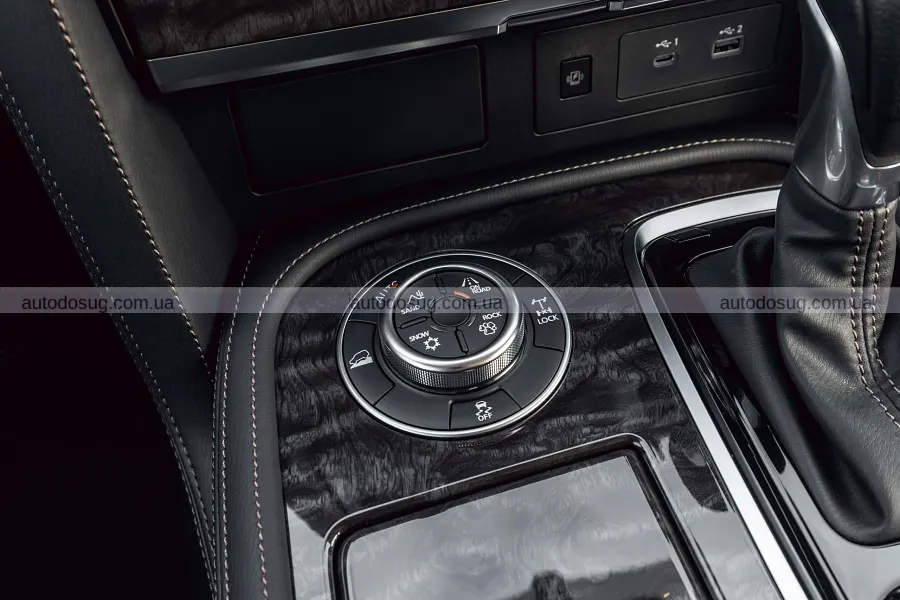Австралія прощається з V8 Nissan Patrol