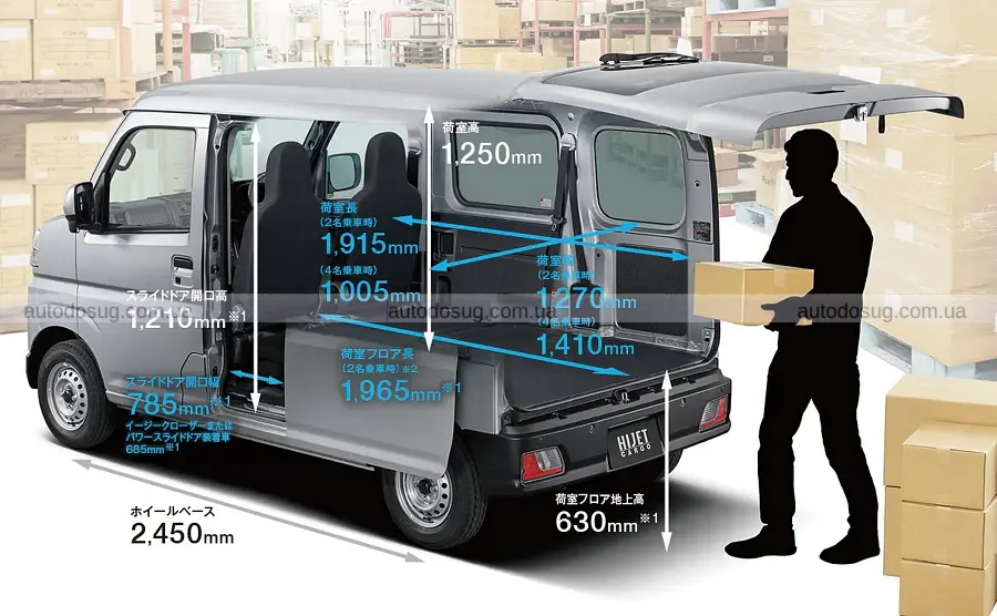 Daihatsu освіжила Hijet Cargo та Atrai без шуму