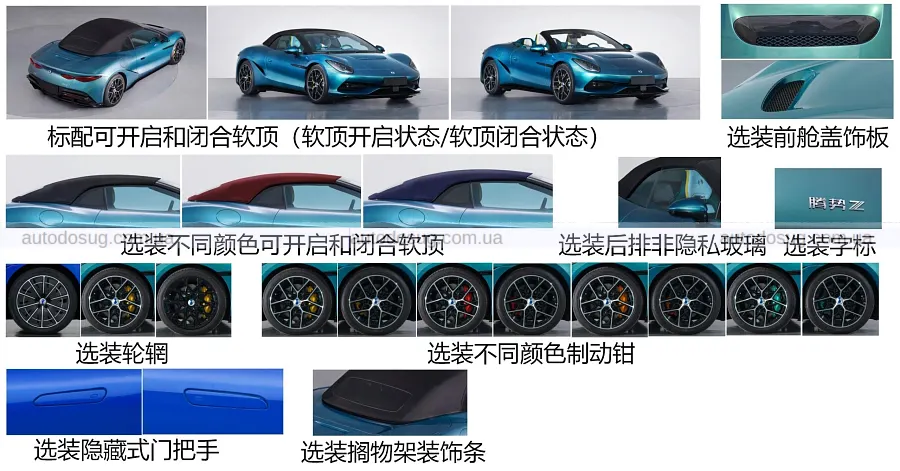 Denza Z Coupe показало 1582 к.с. і 350 км/год