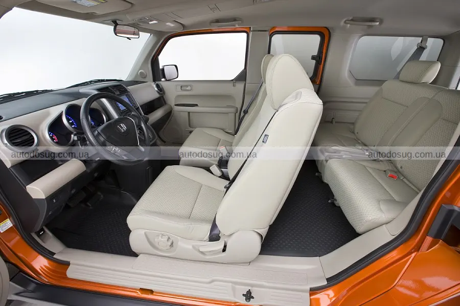 Honda повертає Element і робить ставку на гібрид