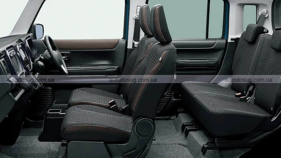 Mazda освіжила крихітний Flair Crossover