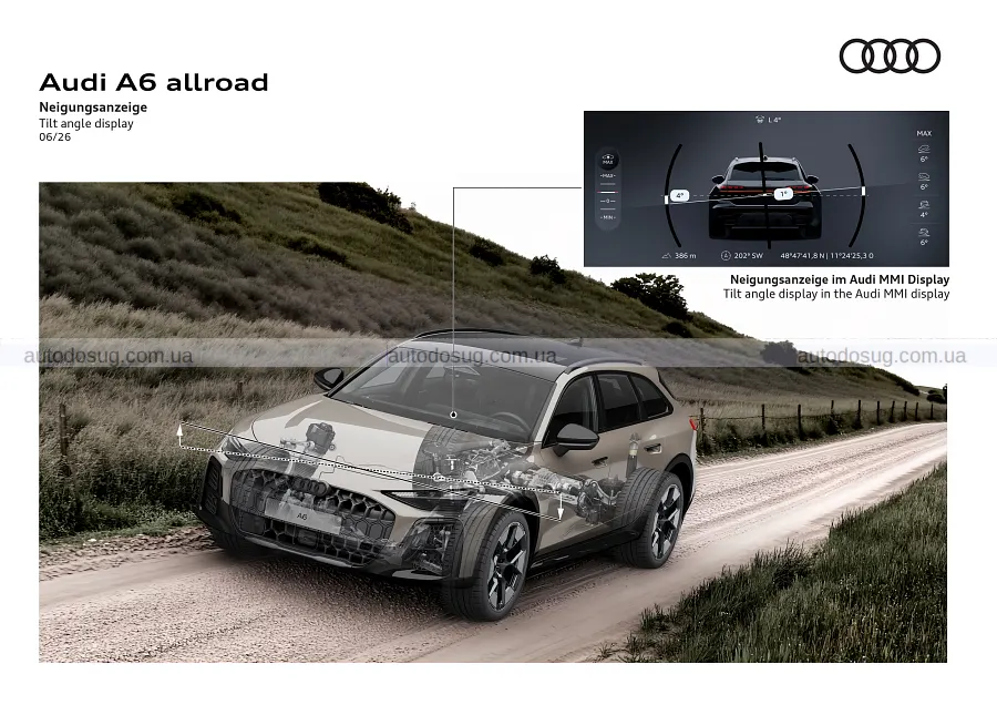 Новий Audi A6 Allroad отримав ширші крила