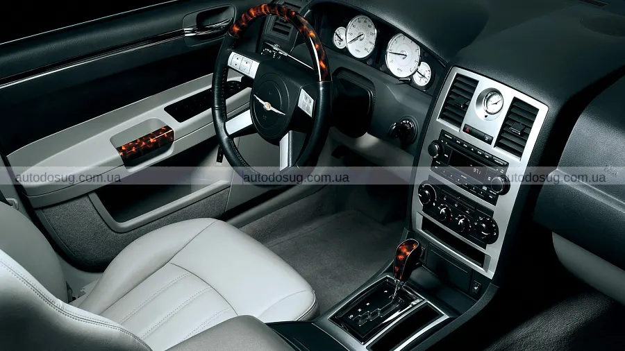 Слабкі салони Chrysler змусили Stellantis змінитись