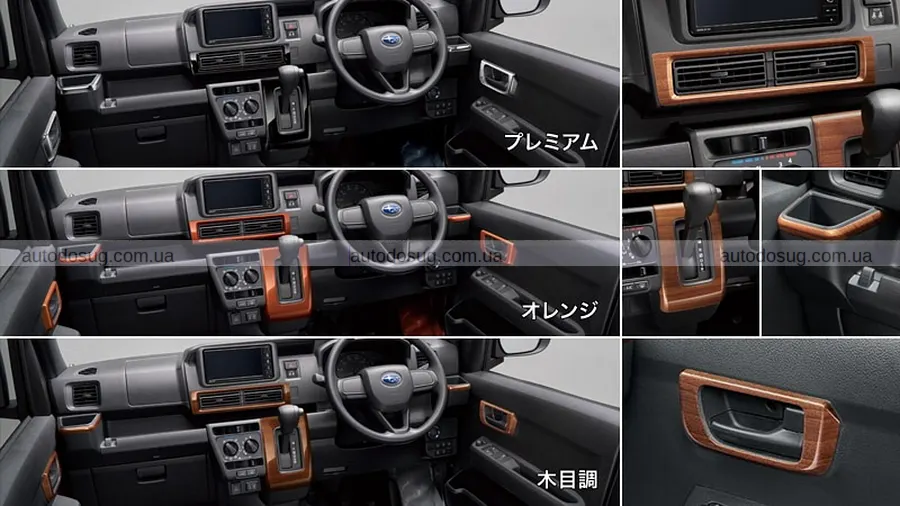 Subaru освіжила Sambar Van і посилила безпеку