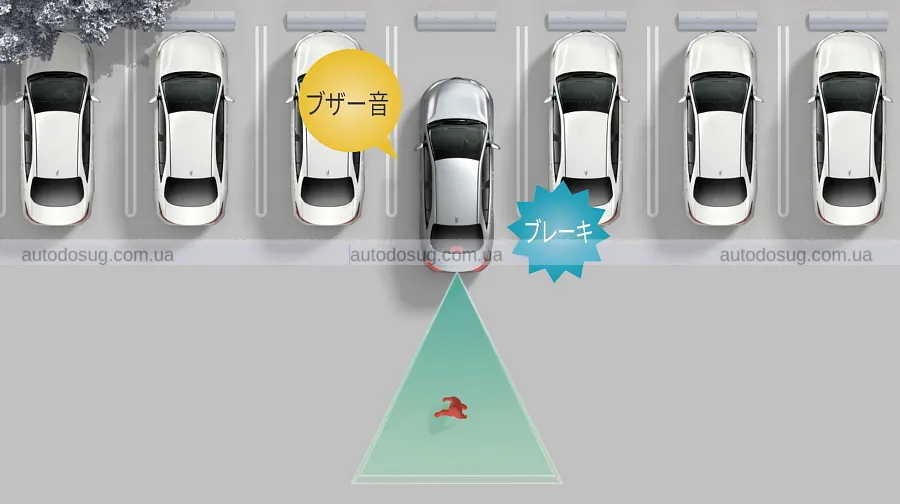 Corolla Cross змінився і отримав версію Z Adventure