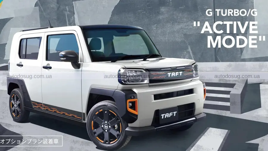 Daihatsu освіжила Taft і додала дві нові версії