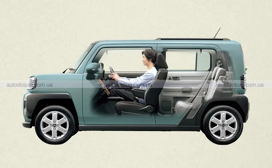 Daihatsu освіжила Taft і додала дві нові версії