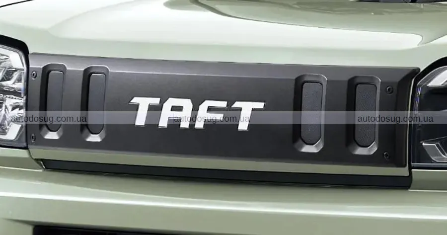 Daihatsu освіжила Taft і додала дві нові версії