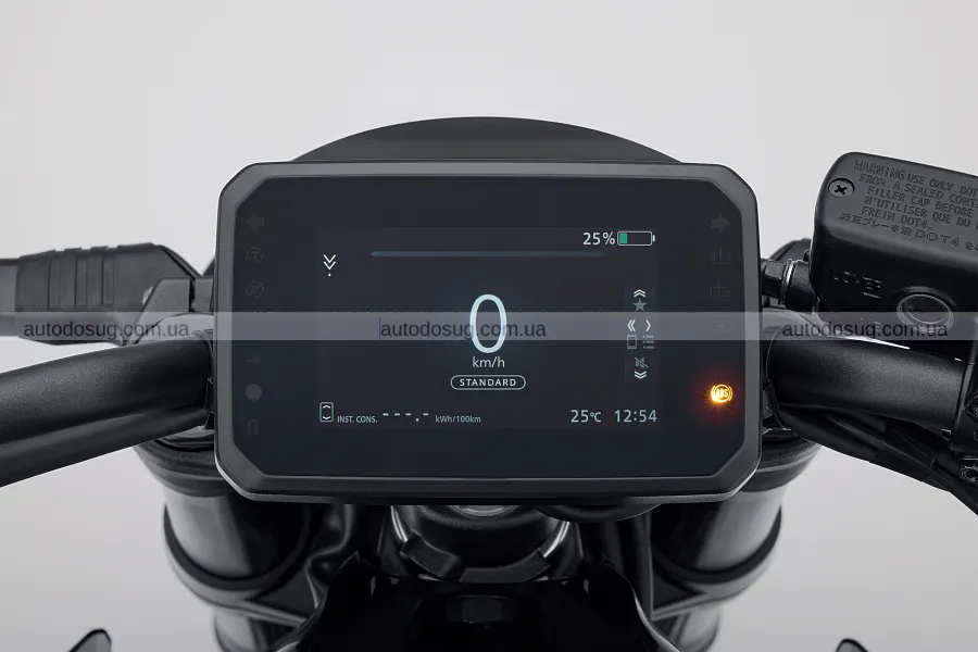 Honda привезла WN7 до Європи і підтиснула LiveWire