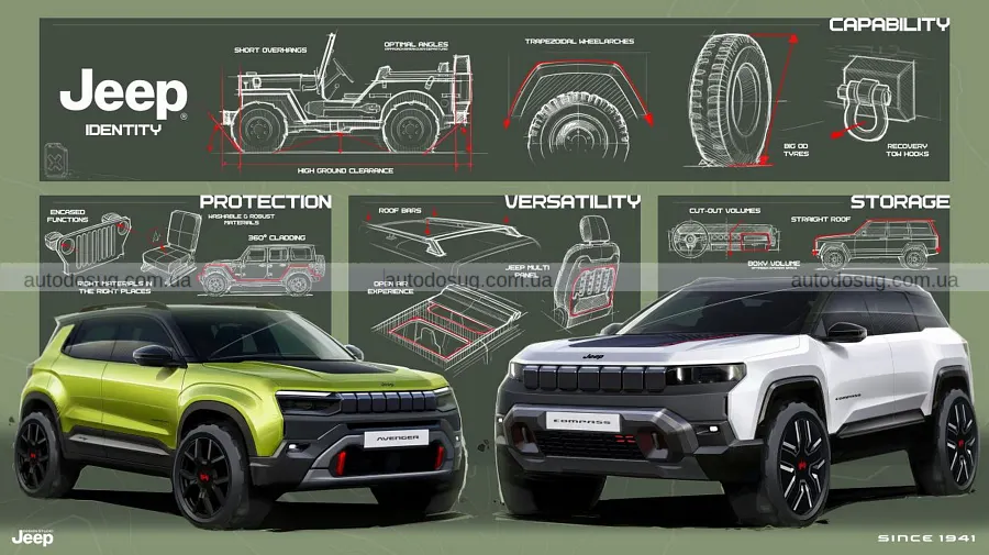 Jeep змінює курс і везе до Європи SUV з Китаю