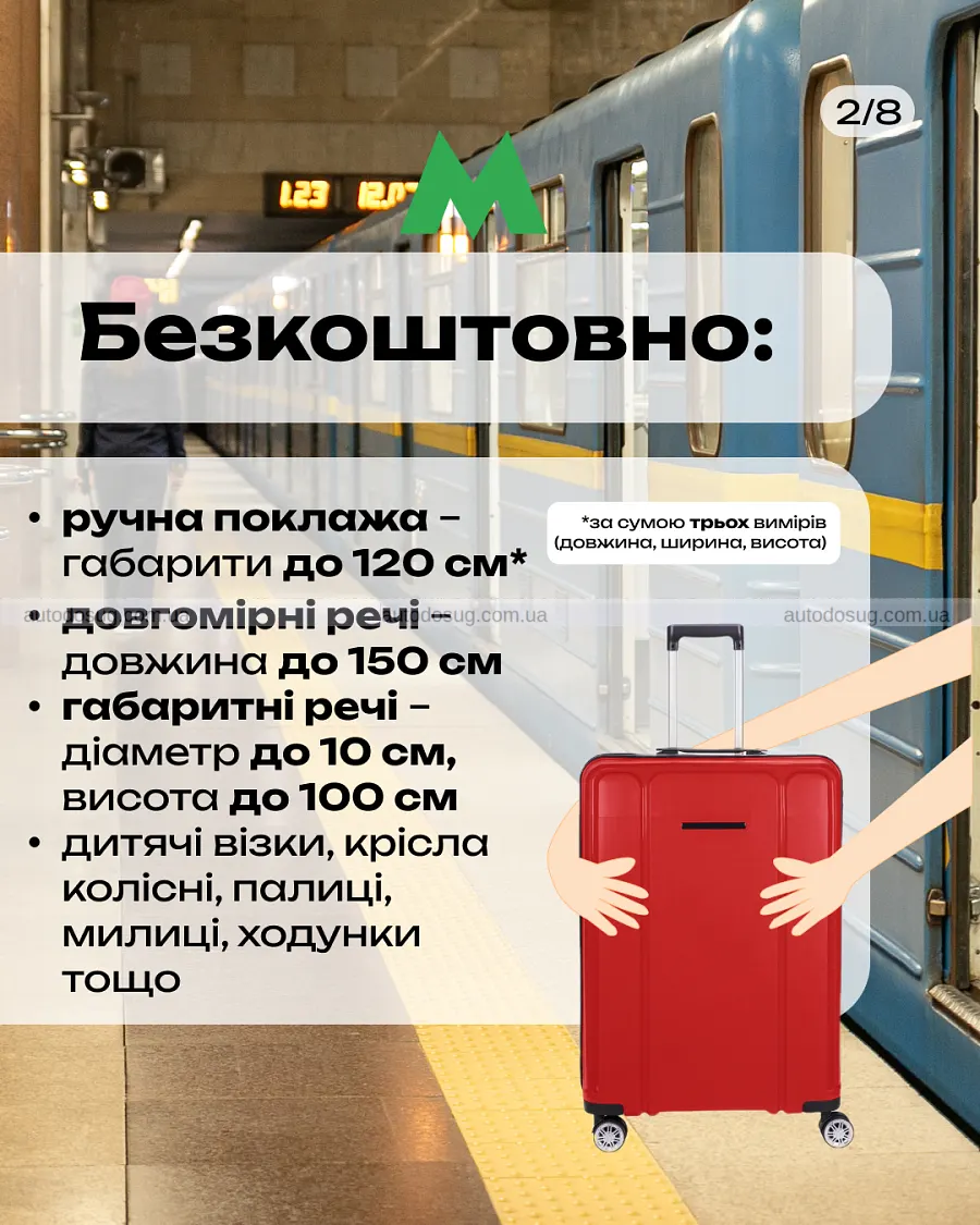 Київське метро пояснило, як везти валізи