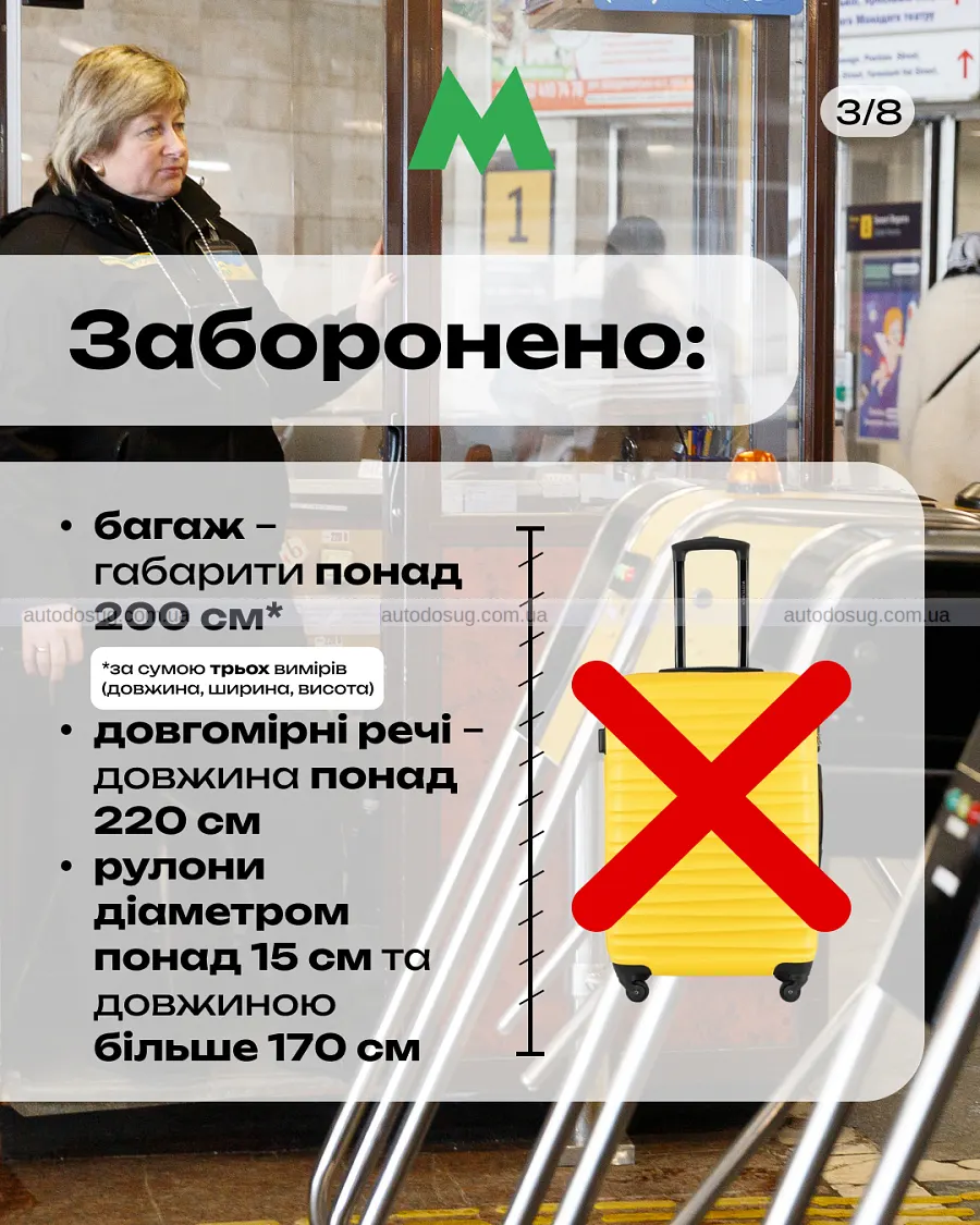 Київське метро пояснило, як везти валізи