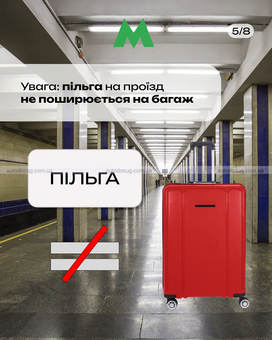 Київське метро пояснило, як везти валізи