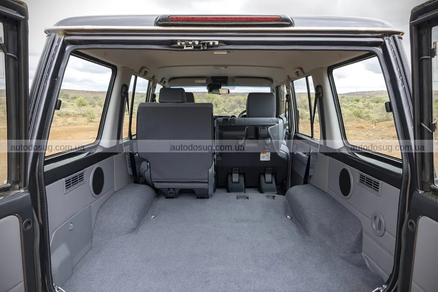 Land Cruiser 70 повернувся в Австралії