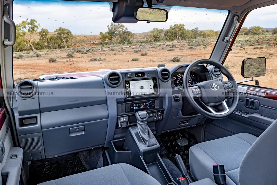 Land Cruiser 70 повернувся в Австралії