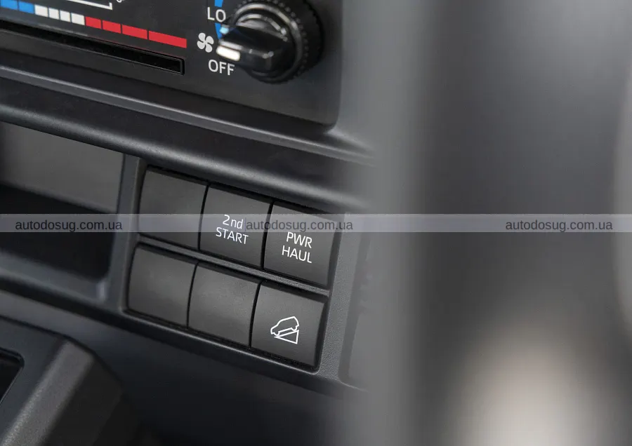 Land Cruiser 70 повернувся в Австралії