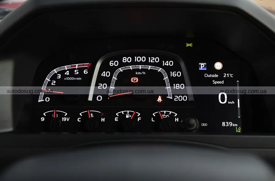 Land Cruiser 70 повернувся в Австралії