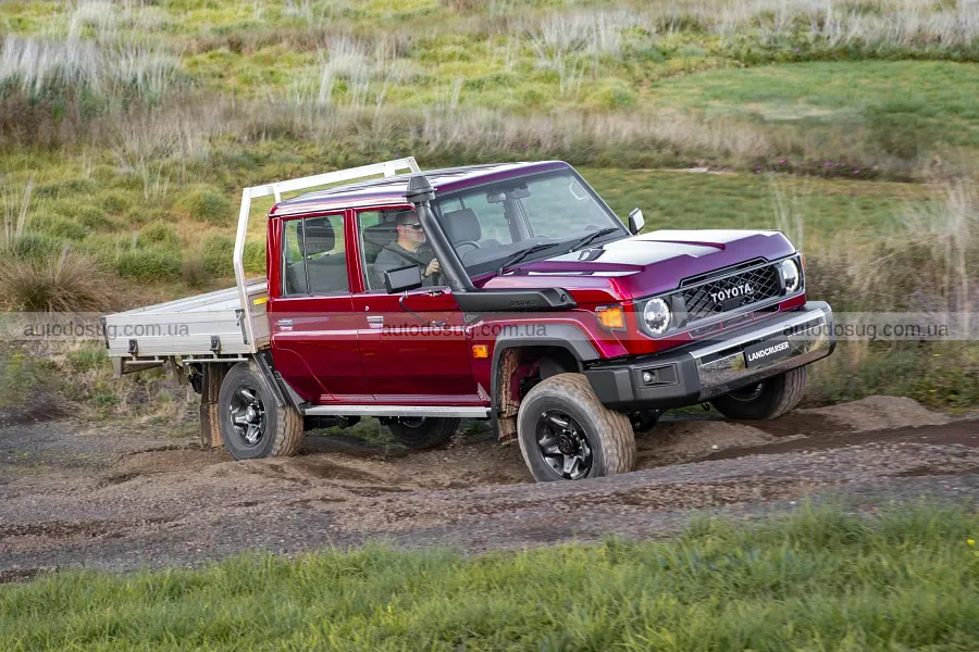 Land Cruiser 70 повернувся в Австралії
