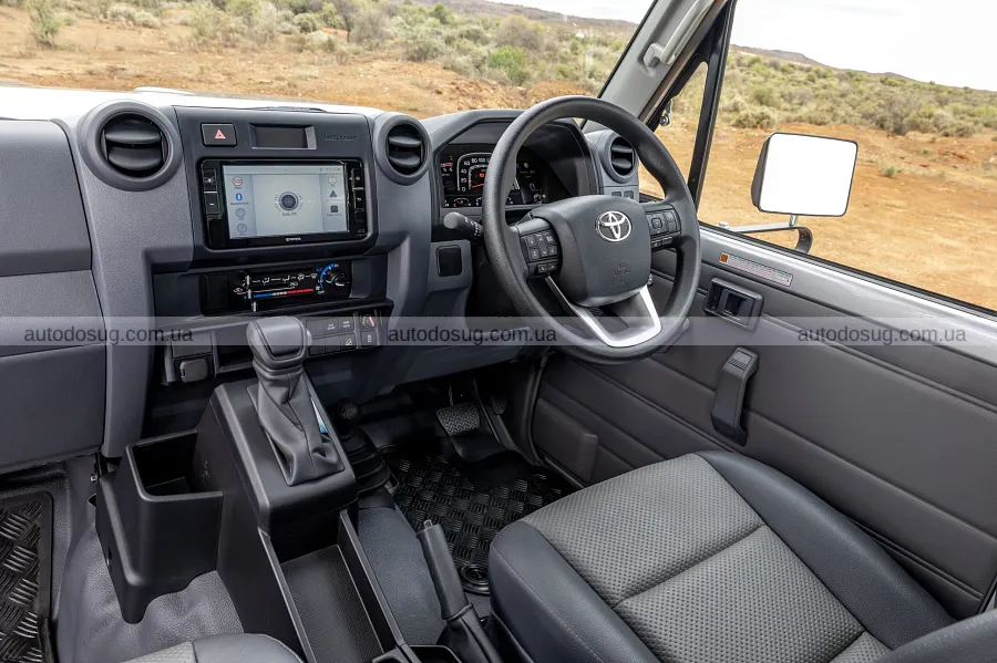 Land Cruiser 70 повернувся в Австралії