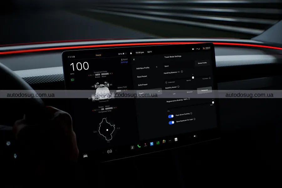 Лізинг Tesla Model 3 у США помітно подорожчав