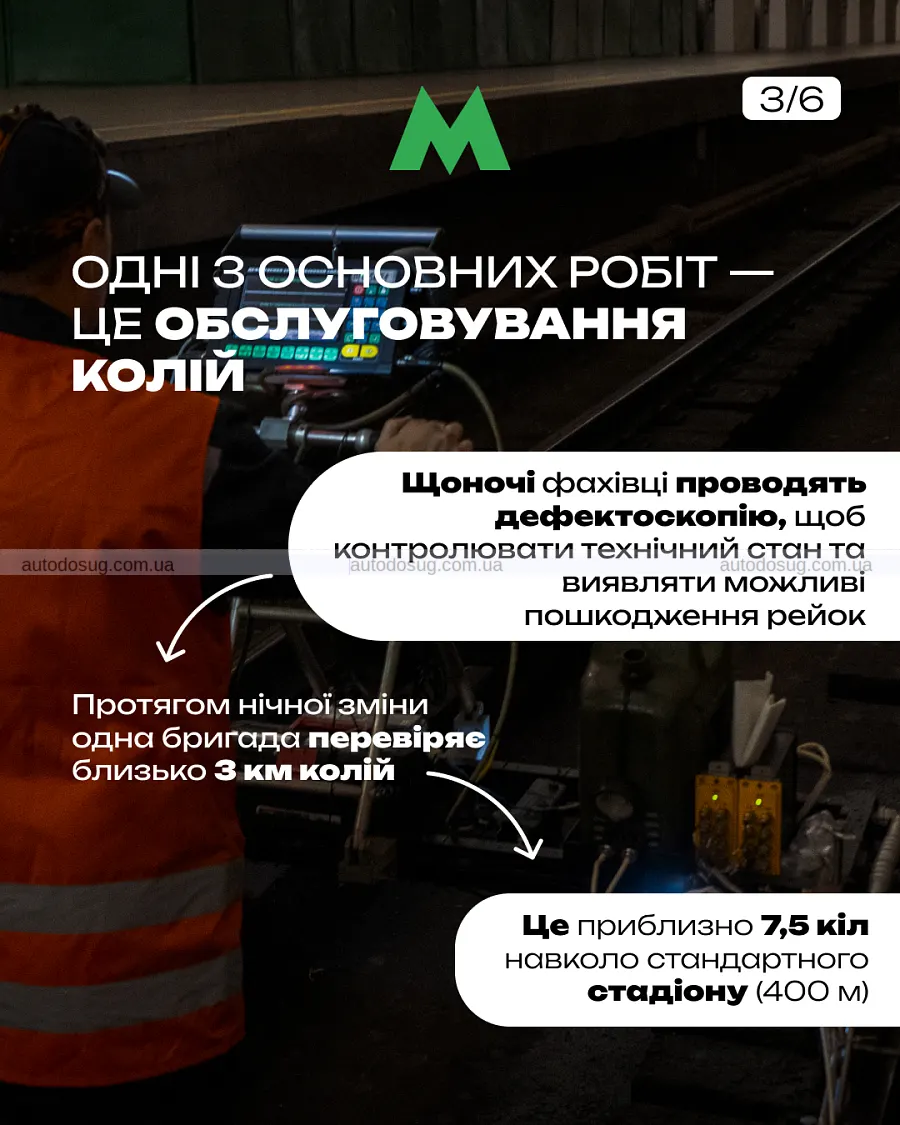Нічні ремонти в метро змусили прибирати поїзди
