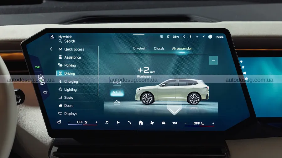 Новий BMW X5 змушує доплачувати за сланець